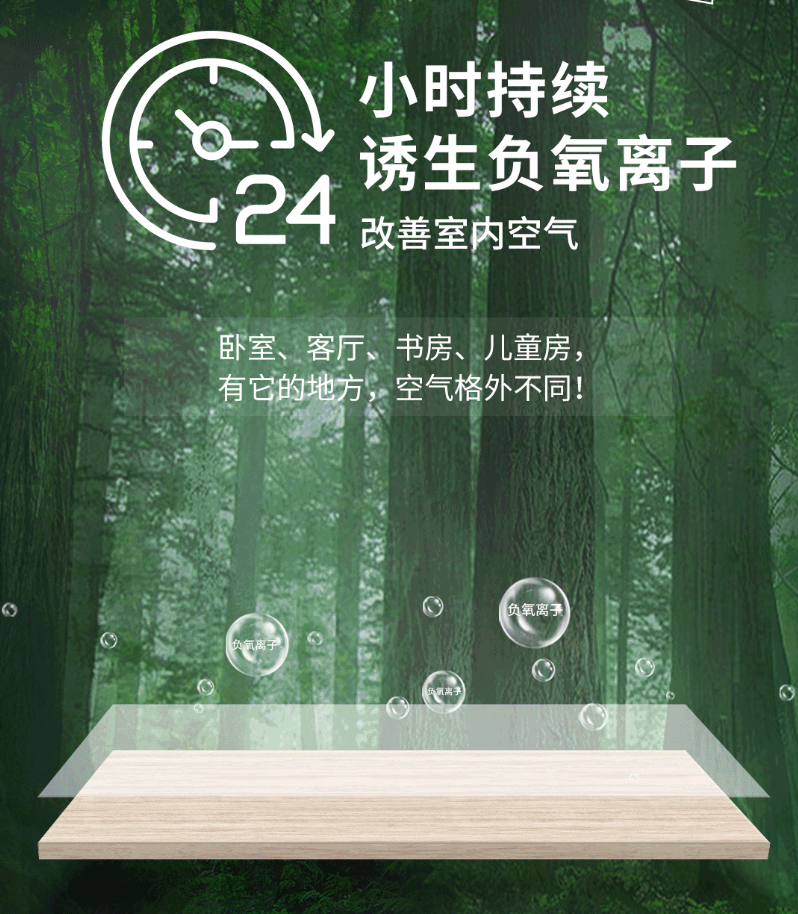 1+1=2？這可不僅是一次普通的板材升級(jí)！(圖4)