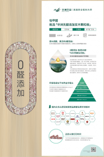 華洲小課堂 | 6個問題讓你更懂華洲無醛添加板！
