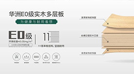 華洲小課堂 | 6個問題讓你更懂華洲實木多層板！